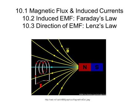 10.1 Magnetic Flux & Induced Currents 10.2 Induced EMF: Faraday’s Law