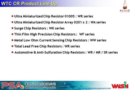 WTC CR Product Line Up ■ Ultra Miniaturized Chip Resistor : WR series