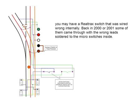 You may have a Realtrax switch that was wired wrong internally. Back in 2000 or 2001 some of them came through with the wrong leads soldered to the micro.