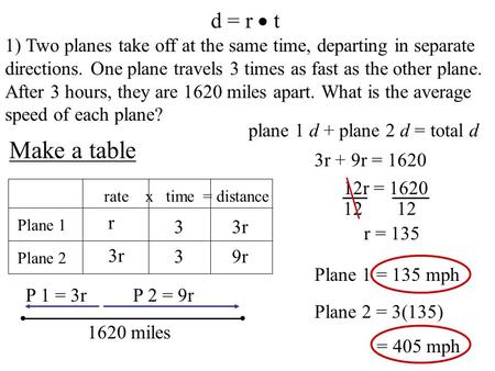 D = r  t 1) Two planes take off at the same time, departing in separate directions. One plane travels 3 times as fast as the other plane. After 3 hours,