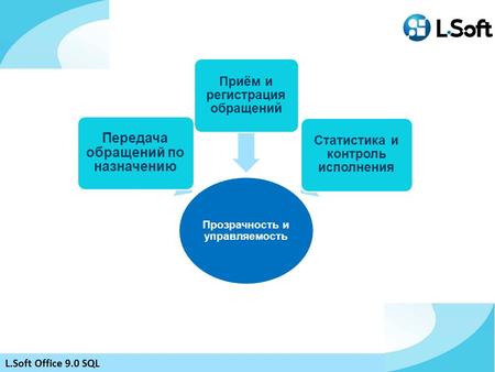 Прозрачность и управляемость