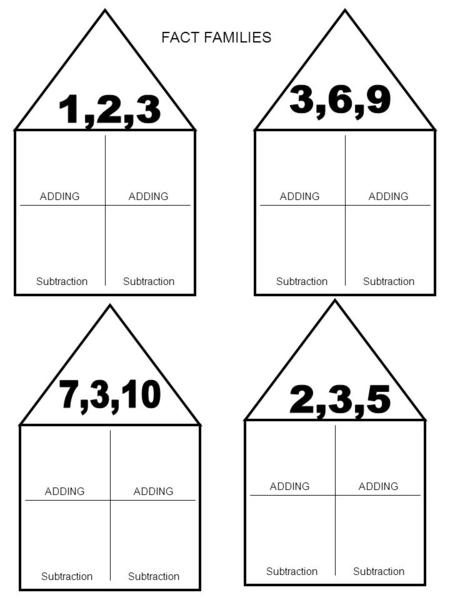 3,6,9 1,2,3 7,3,10 2,3,5 2,3,5 FACT FAMILIES ADDING ADDING