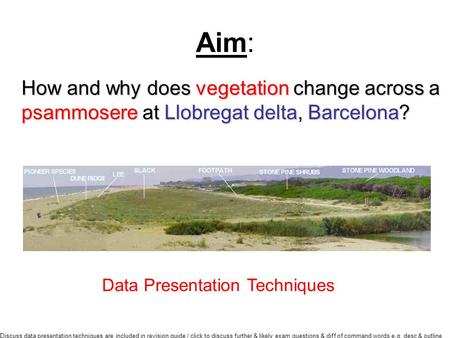 Aim: How and why does vegetation change across a psammosere at Llobregat delta, Barcelona? Data Presentation Techniques Discuss data presentation techniques.