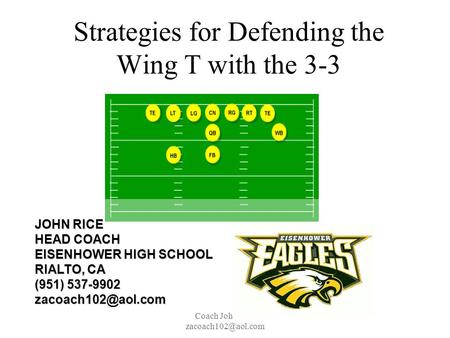 Strategies for Defending the Wing T with the 3-3