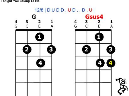 G 4321GCEA4321GCEA 4321GCEA4321GCEA 4 Gsus4 3 12/8 | D U D D. U D.. D. U | 2414321 Tonight You Belong To Me work-up 1/1.