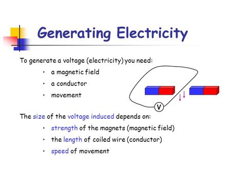 Generating Electricity