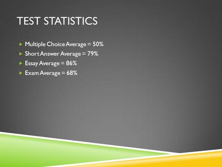 TEST STATISTICS Multiple Choice Average = 50% Short Answer Average = 79% Essay Average = 86% Exam Average = 68%