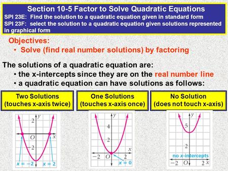 (touches x-axis twice) (does not touch x-axis)