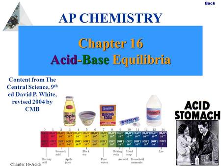 Chapter 16 Acid-Base Equilibria