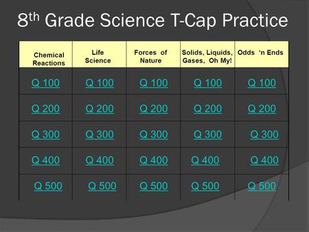 8th Grade Science T-Cap Practice