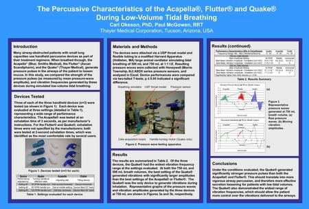 Figure 2. Pressure wave testing apparatus Breathing simulatorUSP throat modelPressure sensor Data acquisition boardHandle-turning motor (Quake only) Introduction.