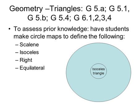 Geometry –Triangles: G 5.a; G 5.1, G 5.b; G 5.4; G 6.1,2,3,4 To assess prior knowledge: have students make circle maps to define the following: –Scalene.