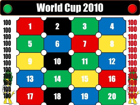 YOU GOT 100 points 0 points YOU GOT 100 points Can a goalkeeper touch the ball with his hands? What colour is the World Cup Trophy? TRUE or FALSE? The.