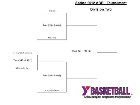 Spring 2012 ABBL Tournament Division Two #4 Hyland Software White #5 Scrub All- Stars #3 Goblins #1 Westside Ballers Thurs 9/20 – 8:40 (S) Tues 9/25 –