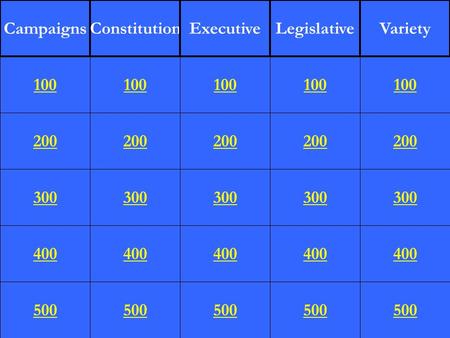200 300 400 500 100 200 300 400 500 100 200 300 400 500 100 200 300 400 500 100 200 300 400 500 100 CampaignsConstitutionExecutiveLegislativeVariety.