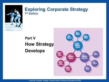 Exploring Corporate Strategy 7th Edition