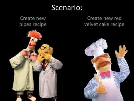 Scenario: Create new pipes recipe Create new red velvet cake recipe.