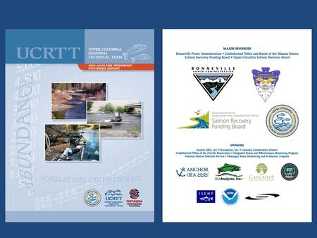 Timeline and Product Development Aug-Oct 2007Recovery Plan completed and adopted 2007-2008Recovery Plan Adaptive Management Framework developed and adopted.