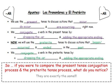 present occur do occur are occurring conjugate dropping the -ar