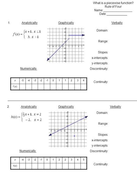 X-5-4-3-2011234 f (x) AnalyticallyGraphically Numerically What is a piecewise function? Rule of Four Name:_________________ Date:____________ 1. AnalyticallyGraphicallyVerbally.