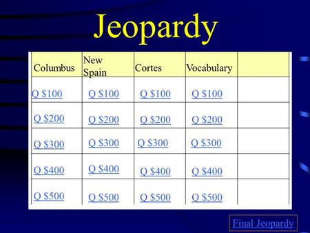 Jeopardy New Spain Columbus Cortes Vocabulary Q $100 Q $100 Q $100