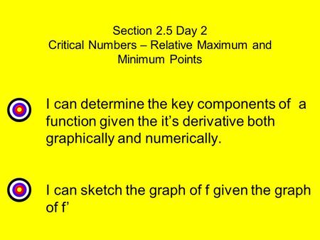 I can sketch the graph of f given the graph of f’