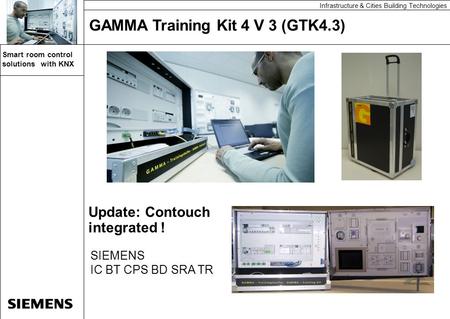 GAMMA Training Kit 4 V 3 (GTK4.3)