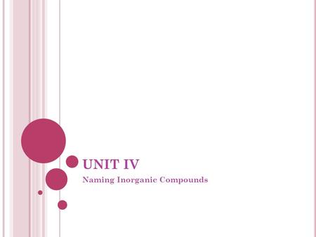 Naming Inorganic Compounds