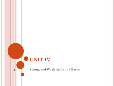 Strong and Weak Acids and Bases