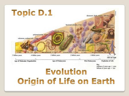 Topic D.1 Evolution Origin of Life on Earth.