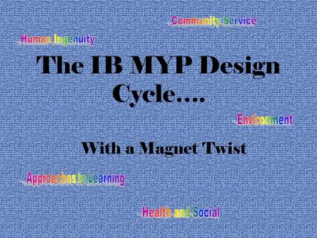 The IB MYP Design Cycle….