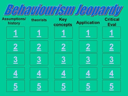 11111 22222 33333 44444 55555 Assumptions/ history theorists Key concepts Application Critical Eval.