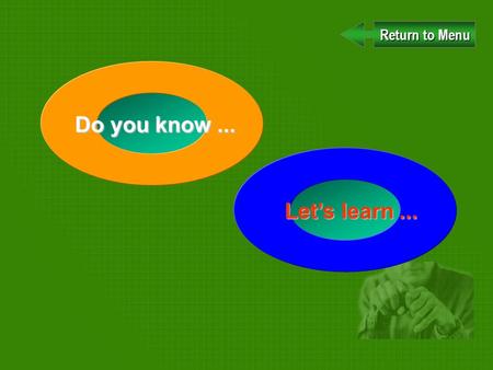 Do you know... Return to Menu Return to Menu Lets learn...