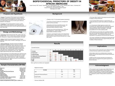 Purpose and Hypothesis Sample Characteristics (N=165) Results Implications Discussion Acknowledgment BIOPSYCHOSOCIAL PREDICTORS OF OBESITY IN BIOPSYCHOSOCIAL.