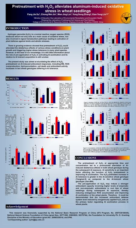 Pretreatment with H 2 O 2 alleviates aluminum-induced oxidative stress in wheat seedlings Fang Jie Xu 1, Chong Wei Jin 1, Wen Jing Liu 2, Yong Song Zhang.