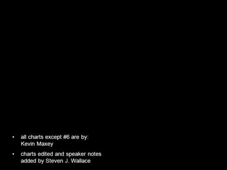 All charts except #6 are by: Kevin Maxey charts edited and speaker notes added by Steven J. Wallace.