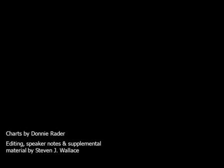 Charts by Donnie Rader Editing, speaker notes & supplemental material by Steven J. Wallace.