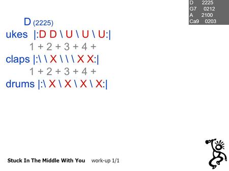 Stuck In The Middle With You work-up 1/1 D (2225) ukes |:D D \ U \ U \ U:| 1 + 2 + 3 + 4 + claps |:\ \ X \ \ \ X X:| 1 + 2 + 3 + 4 + drums |:\ X \ X \