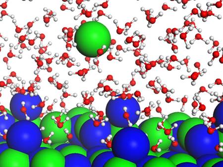 Recall from Ionic Bonding…