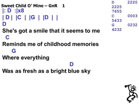 |: D :|x8 | D | |C | |G | |D | | D She's got a smile that it seems to me C Reminds me of childhood memories G Where everything D Was as fresh as a bright.