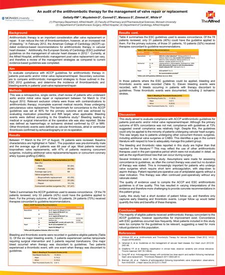 An audit of the antithrombotic therapy for the management of valve repair or replacement Gellatly RM 1,2, Maydelmin D 1, Connell C 1, Marasco S 3, Zimmet.