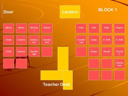 Teacher Desk LecternDoor MihailMooreNichola s NickellPelisPetePopeRegina A. RothH. RothSalaizSchaffer -Yaw Scheibe lhut Schmuc ker SevernsShide SmithStevensStockbri.