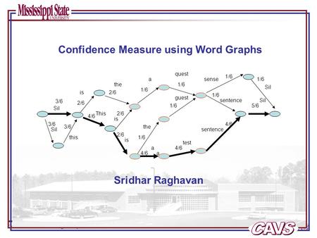 Page 1 of 19 Confidence measure using word posteriors Sridhar Raghavan Confidence Measure using Word Graphs 3/6 2/6 4/6 2/6 1/6 4/6 1/6 4/6 1/6 4/6 5/6.