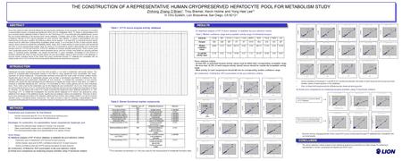 THE CONSTRUCTION OF A REPRESENTATIVE HUMAN CRYOPRESERVED HEPATOCYTE POOL FOR METABOLISM STUDY Zhihong Zhang OBrien*, Troy Bremer, Kevin Holme and Yong.