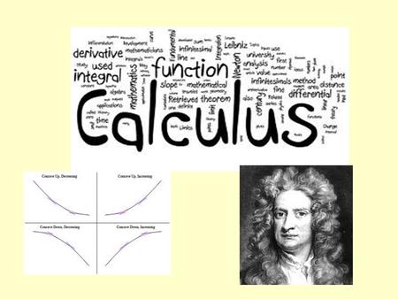 The Fundamental Theorem of Calculus