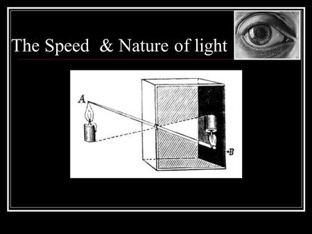 The Speed & Nature of light