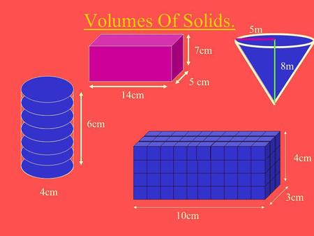 Volumes Of Solids. 8m 5m 7cm 5 cm 14cm 6cm 4cm 4cm 3cm 10cm.