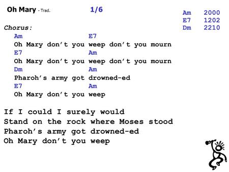 Oh Mary - Trad. 1/6 Am2000 E71202 Dm2210 Chorus: Am E7 Oh Mary dont you weep dont you mourn E7 Am Oh Mary dont you weep dont you mourn Dm Am Pharohs army.