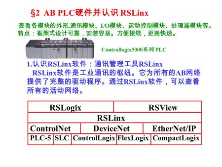 ControlNet DeviceNet EtherNet/IP