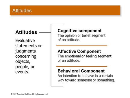 Attitudes Cognitive component The opinion or belief segment of an attitude. Attitudes Evaluative statements or judgments concerning objects, people, or.